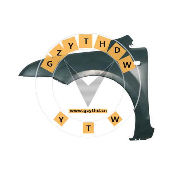 1521597,Fender Liner,1521597,FORD,1521597