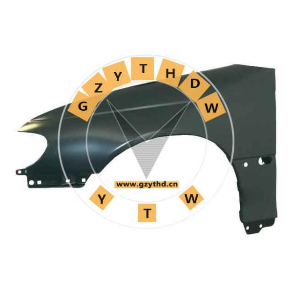 1101009,Fender Liner,1101009,OPEL,1101009