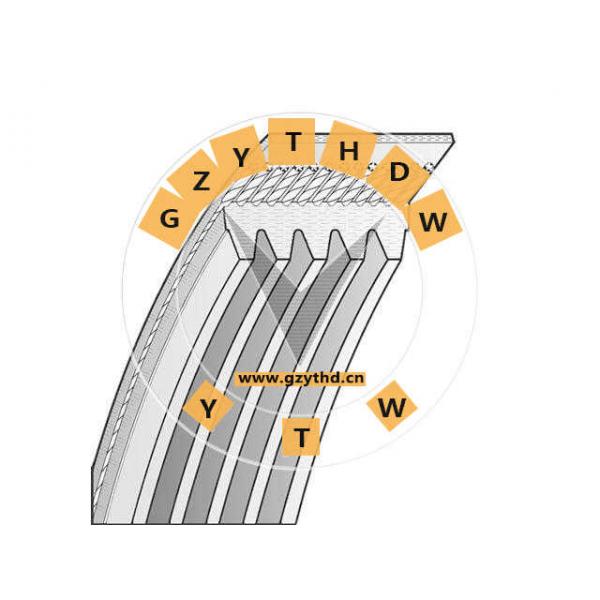 10045454，V-Ribbed Belt，10045454，ROEWE (SAIC)，10045454，MG (SAIC)